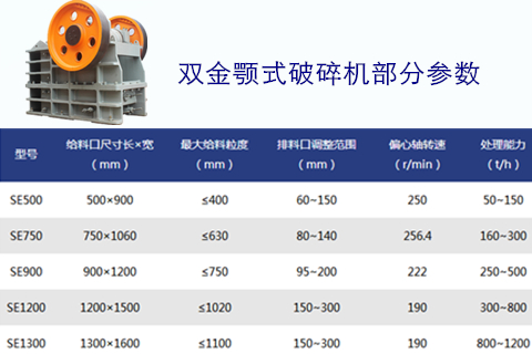 鄂破機(jī)參數(shù)在選購(gòu)設(shè)備時(shí)的重要性