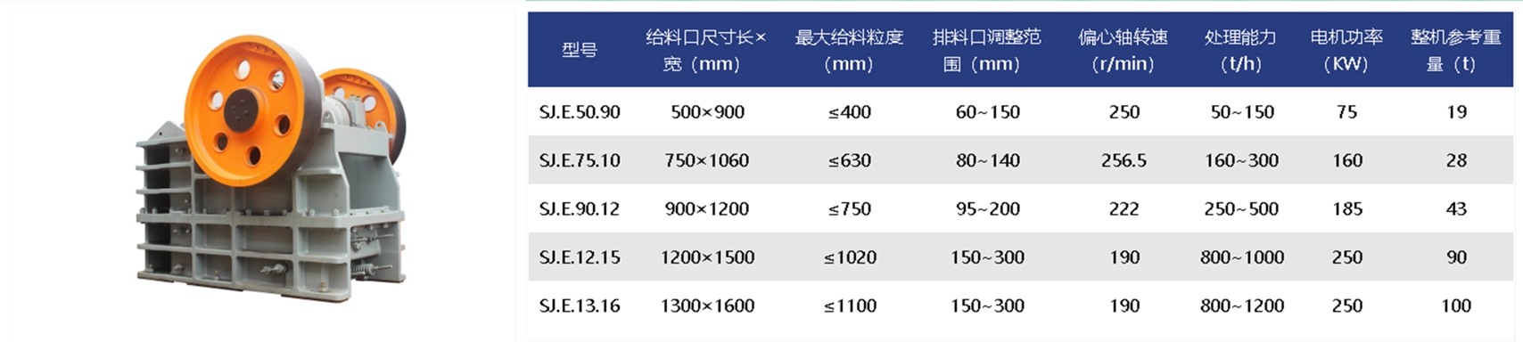 大型顎式破碎機(jī)