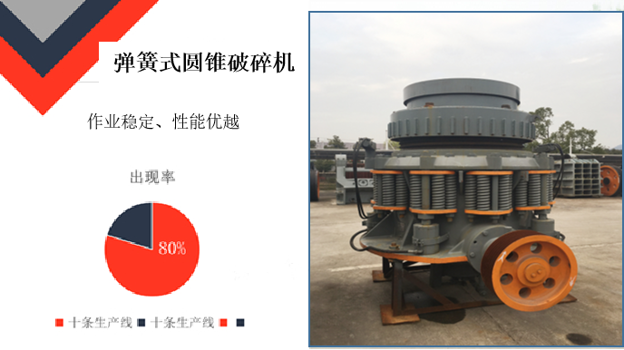 破碎石頭的設(shè)備選擇哪臺好