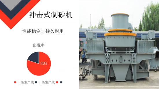 細(xì)碎破碎機