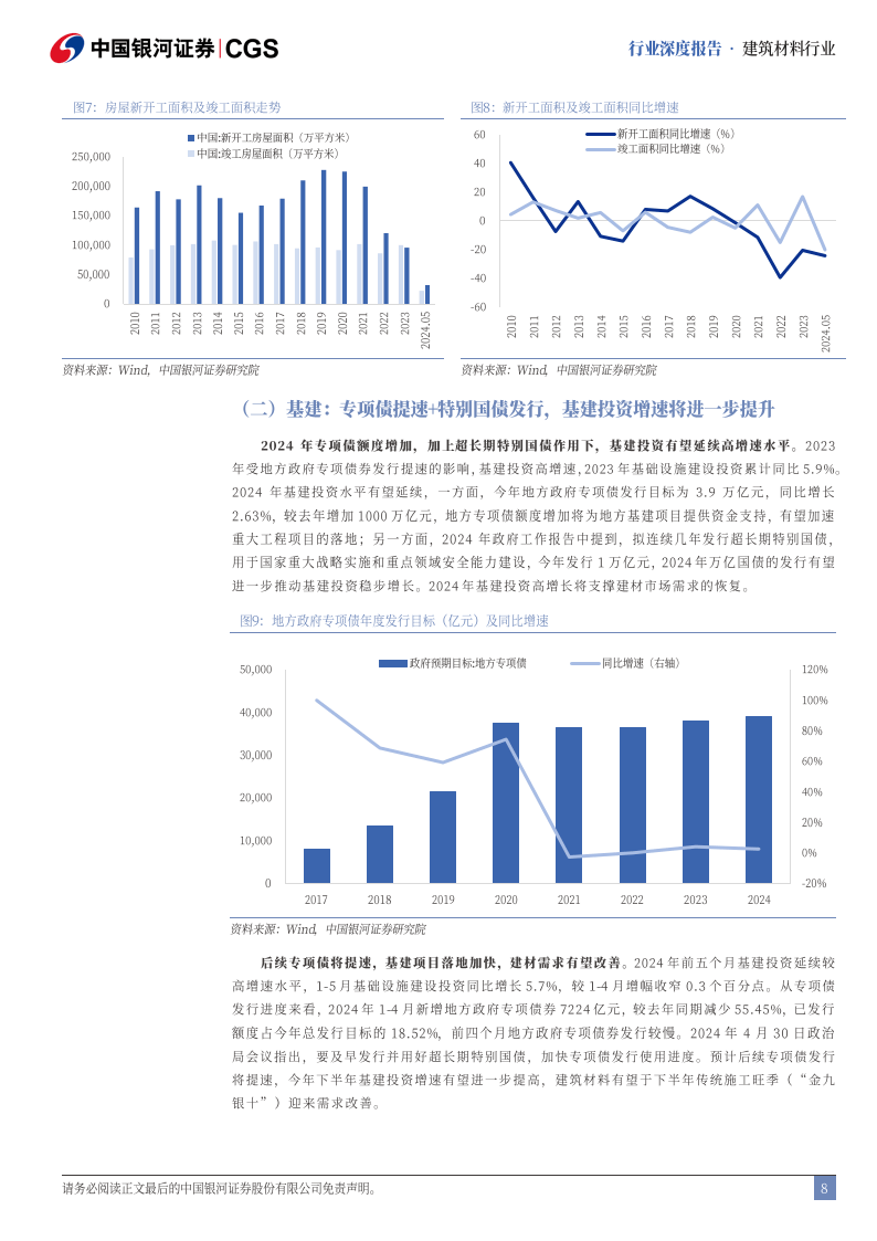 年中盤點：2024年上半年基建行業(yè)大事記